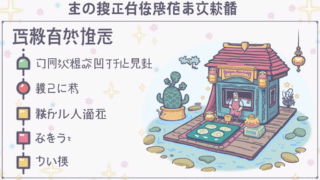 image TLDXJTPUTW BAKI